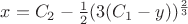 $x=C_{2}-\frac{1}{2}(3(C_{1}-y))^{\frac{2}{3}}$