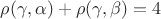 $\rho(\gamma,\alpha)+\rho(\gamma,\beta)=4$