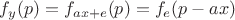 $f_{y}(p)=f_{ax+e}(p)=f_{e}(p-ax) $
