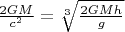 $ \frac{2GM}{c^2} = \sqrt[3]{\frac{2GMh}{ g}}$