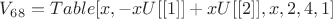 $V_6_8 = Table[{x, -x U[[1]] + x U[[2]]}, {x, 2, 4, 1}]$