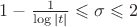 $1-\frac1{\log|t|}\leqslant\sigma\leqslant2$