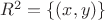 $R^2 = \{(x,y)\}$