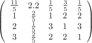 $\left(\begin{array}{ccccc} \frac{11}{5} & 2.2 & \frac{1}{5} & \frac{3}{5} & \frac{1}{5} \\ 1 & \frac{2}{5} & 1 & 2 & 2 \\ 2 & \frac{1}{5} & 3 & 1 & 3 \\ 3 & \frac{2}{5} & 2 & 2 & 1 \\\end{array}\right)$