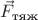 $\vec{F}_\text{тяж}$ $\vec{F}_\text{тяж}$