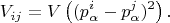 $$V_{i j}=V\left( (p^i_\alpha - p^j_\alpha)^2 \right).$$