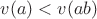 $v(a)<v(ab)$