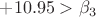 $+10.95 > \beta_3$
