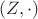$({Z}, \cdot)$