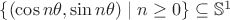$\{(\cos n \theta, \sin n \theta) \mid n \geq 0\} \subseteq \mathbb S^1$