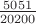 $\frac{5051}{20200}$
