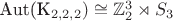 \mathrm{Aut}(K_{2,2,2}) \cong \mathbb{Z}_2^3 \rtimes S_3