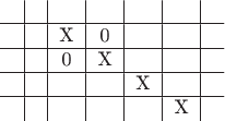 $$\begin{tabular}{c|c|c|c|c|c|c}
 & & & & & &\\
\hline
 & &X & 0& & &\\
\hline
 &  & 0 & X& & &\\
\hline
 & & & &X & &\\
\hline
 & & & & &X &\\
\end{tabular}$$