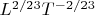 $L^{2/23}T^{-2/23}$