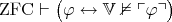 ${\rm ZFC}\vdash\bigl(\varphi\leftrightarrow\mathbb V\nvDash\ulcorner\varphi\urcorner\bigr)$