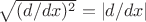 $\sqrt{(d/dx)^2}=|d/dx|$