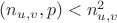 $(n_{u,v},p)<n_{u,v}^2$