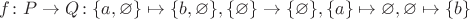 $f\colon P\to Q\colon \{a, \varnothing\}\mapsto \{b, \varnothing\},  \{\varnothing\}\to \{\varnothing\}, \{a\}\mapsto \varnothing, \varnothing\mapsto \{b\}$