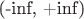 (-inf, +inf)