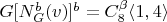 $G[N_G^b(v)]^b = C_8^{\beta} \langle 1, 4 \rangle$