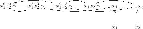 $$\xymatrix{x_1^8 x_2^9 & x_1^3 x_2^3\ar[l]\ar@/{}^1em/[l]   & x_1^2 x_2^3\ar[l]\ar@/{}_1em/[ll]  & x_1 x_2\ar[l]\ar@/{}_1em/[l]  & x_1\ar[l]\ar@/{}^1em/[lll] & x_2\ar@/{}^1em/[lll]\ar@/{}_1em/[ll]\\ & & & & x_1\ar[u] & x_2\ar[u]},$$