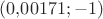$(0{,}00171;-1)$