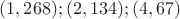 $(1,268);(2,134);(4,67)$