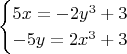 $$
\begin{cases}
5x=-2y^3+3\\
-5y=2x^3+3\\
\end{cases}
$$
