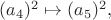 $(a_4)^2\mapsto (a_5)^2,$