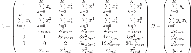 $A=\begin{pmatrix} 1 & \sum\limits_{k=0}^K x_k & \sum\limits_{k=0}^K x^2_k & \sum\limits_{k=0}^K x^3_k & \sum\limits_{k=0}^K x^4_k & \sum\limits_{k=0}^K x^5_k \\ \sum\limits_{k=0}^K x_k & \sum\limits_{k=0}^K x^2_k & \sum\limits_{k=0}^K x_k^3 & \sum\limits_{k=0}^K x^4_k & \sum\limits_{k=0}^K x^5_k & \sum\limits_{k=0}^K x^6_k \\ 1 & x_{start} & x^2_{start} & x^3_{start} & x^4_{start} & x^5_{start} \\ 0 & 1 &  2x_{start} & 3x^2_{start} & 4x^3_{start} & 5x^4_{start} \\ 0 & 0 & 2 & 6x_{start} & 12x^2_{start} & 20x^3_{start} \\ 1 & x_{end} & x^2_{end} & x^3_{end} & x^4_{end} & x^5_{end}\end{pmatrix} B=\begin{pmatrix} \sum\limits_{k=0}^K y_k \\ \sum\limits_{k=0}^K y_kx_k \\ y_{start} \\ y'_{start} \\ y''_{start} \\ y_{end} \end{pmatrix}$