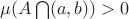 $\mu(A\bigcap(a,b))>0$