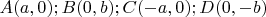 $A(a,0); B(0,b); C(-a,0); D(0, -b)$