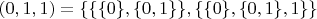 $(0,1,1)=\{\{\{0\},\{0,1\}\},\{\{0\},\{0,1\},1\}\}$