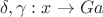 $\delta, \gamma: x \to Ga$