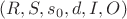 $(R, S, s_0, d, I, O)$ $(R, S, s_0, d, I, O)$