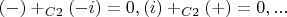 $(-)+_{C2}(-i)=0,(i)+_{C2}(+)=0,...$