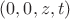 $(0, 0, z, t)$ $(0, 0, z, t)$