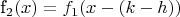 f_2(x)=f_1(x-(k-h))$