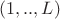 $(1,..,L)$