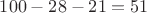 $100-28-21=51$