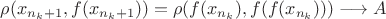 $\rho(x_{n_k+1},f(x_{n_k+1}))=\rho(f(x_{n_k}),f(f(x_{n_k})))\longrightarrow A$