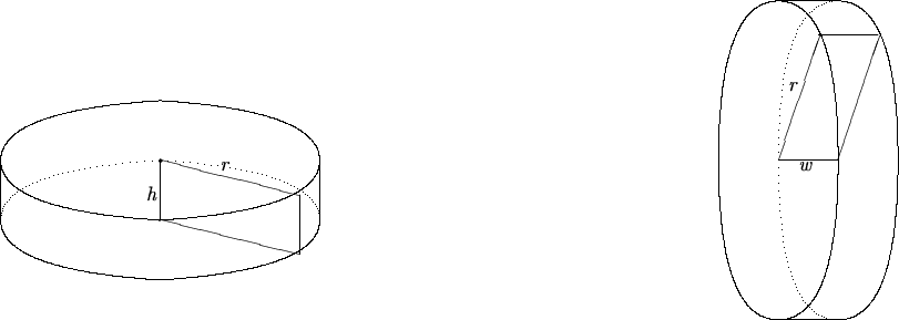 $$
\begin{picture}(450,150)
\put(-20,0){ 
\qbezier(20,60)(20,85)(100,90) 
 \qbezier(20,60)(20,35)(100,30) 
 \qbezier(100,90)(180,85)(180,60) 
 \qbezier(100,30)(180,35)(180,60) 
 \qbezier[40](20,30)(20,55)(100,60) 
 \qbezier(20,30)(20,5)(100,0) 
 \qbezier[40](100,60)(180,55)(180,30) 
 \qbezier(100,0)(180,5)(180,30) 
\put(20,30){\line(0,1){30}}
\put(180,30){\line(0,1){30}}
\put(100,60){\circle*{2}}
\put(100,60){\line(4,-1){70}}
\put(100,30){\circle*{1}}
\put(100,30){\line(4,-1){70}}
\put(170,13){\line(0,1){30}}
\put(100,30){\line(0,1){30}}
\put(130,55){\textit{r}}
\put(93,40){\textit{h}}}
\put(40,0){
\qbezier(350,-20)(380,-20)(380,60) 
 \qbezier(350,-20)(320,-20)(320,60) 
 \qbezier(380,60)(380,140)(350,140) 
 \qbezier(320,60)(320,140)(350,140) 
 \qbezier(380,-20)(410,-20)(410,60) 
 \qbezier[40](380,-20)(350,-20)(350,60) 
 \qbezier(410,60)(410,140)(380,140) 
 \qbezier[40](350,60)(350,140)(380,140) 
\put(350,-20){\line(1,0){30}}
\put(350,60){\line(1,0){30}}
\put(350,140){\line(1,0){30}}
\put(370,123){\line(1,0){30}}
\put(350,60){\line(1,3){21}}
\put(380,60){\line(1,3){21}}
\put(355,95){\textit{r}}
\put(360,55){\textit{w}}}
\end{picture}
$$