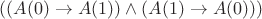 $ ((A(0) \to A(1))\land( A(1)\to A(0)))$