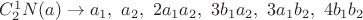 $C^1_2N(a) \to a_1,~a_2,~2a_1a_2,~3b_1a_2,~3a_1b_2,~4b_1b_2 $