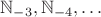 $\mathbb N_{-3}, \mathbb N_{-4}, \ldots$