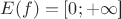 $E(f) = [0;+$\infty$]$