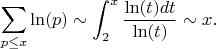 $$\sum_{p \leq x} \ln(p) \sim \int_2^x {\frac{\ln(t)dt}{\ln(t)}} \sim x.$$