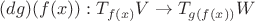 $(dg)(f(x)):T_{f(x)}V \to T_{g(f(x))}W$