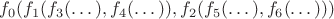 $f_0(f_1(f_3(&hellip;), f_4(&hellip;)), f_2(f_5(&hellip;), f_6(&hellip;)))$