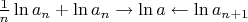 $\frac 1 n \ln a_{n} +  \ln a_{n}\to \ln a \gets \ln a_{n+1}$